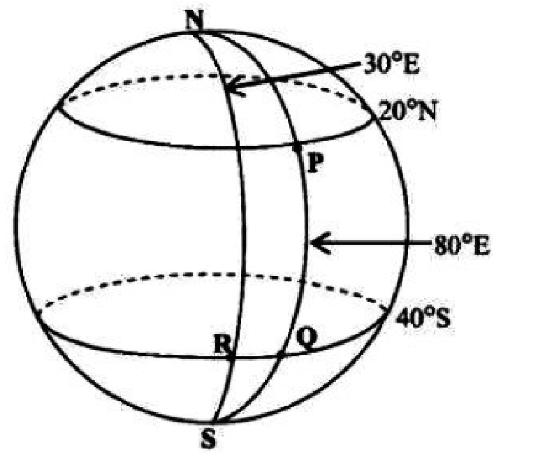 Diagram for part a