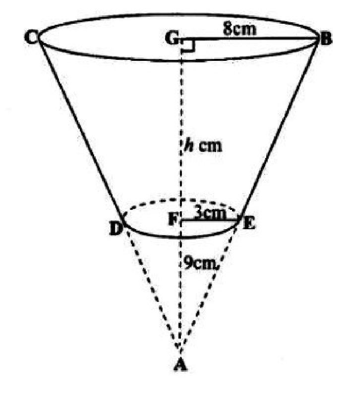 Diagram for part b