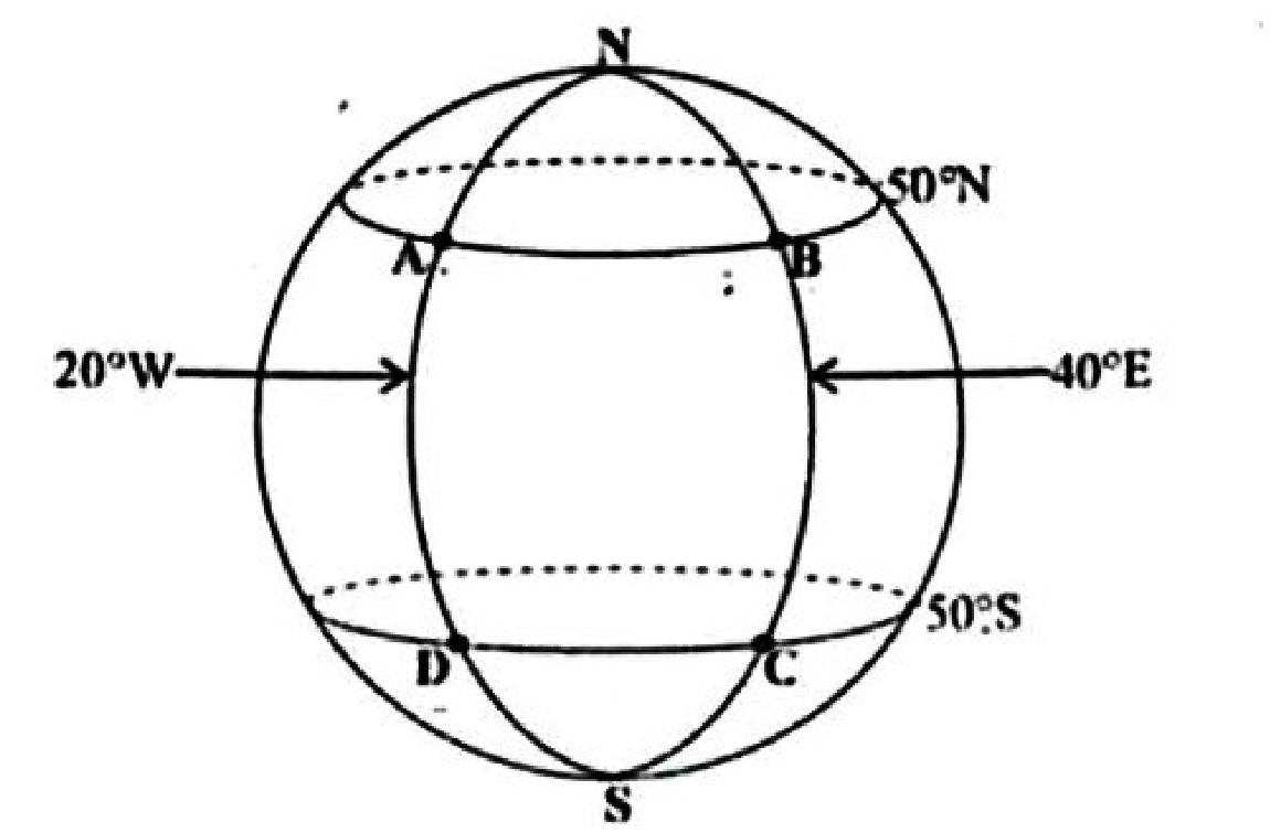 Diagram for part a
