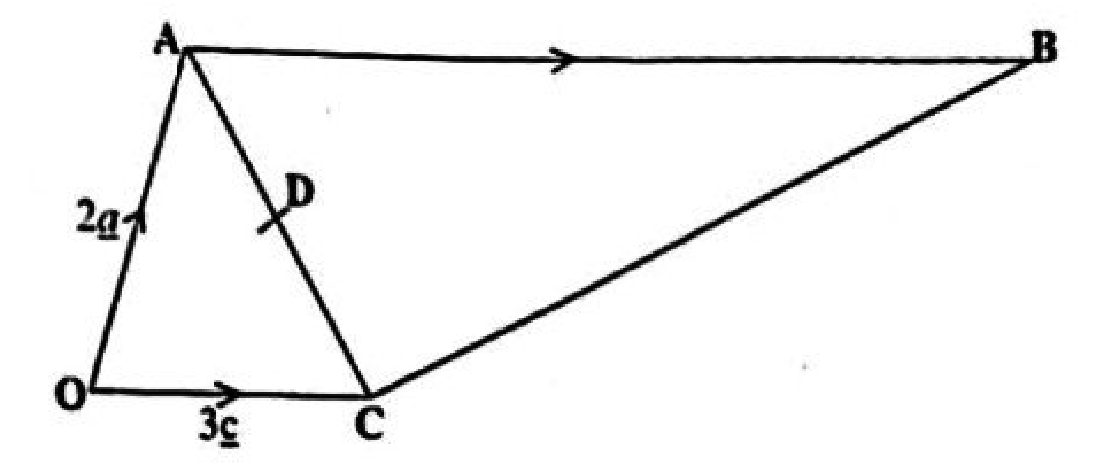Diagram for part b
