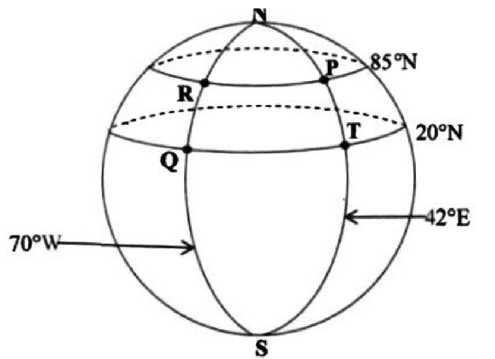 Diagram for part b