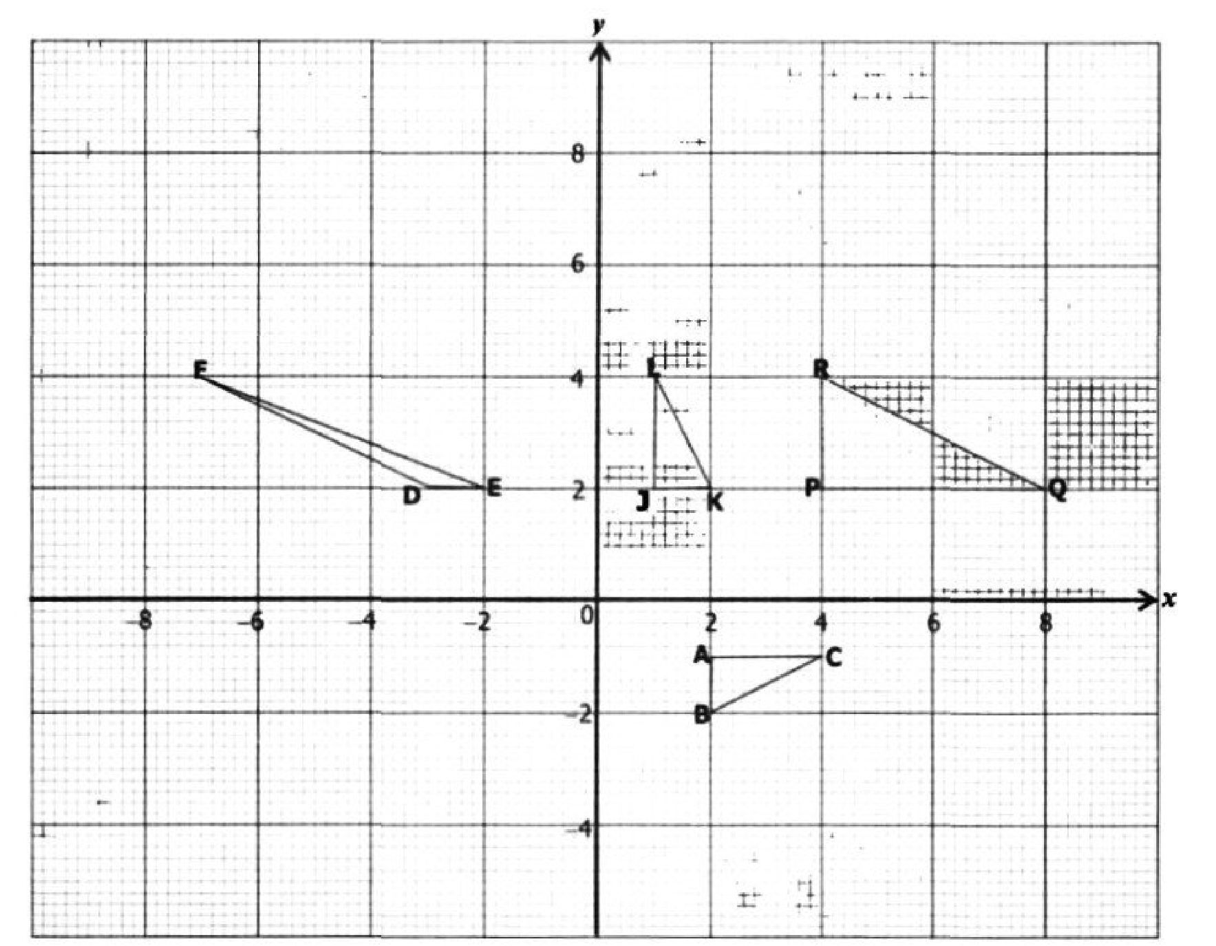 Diagram for question 10