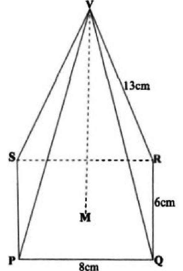 Diagram for part a