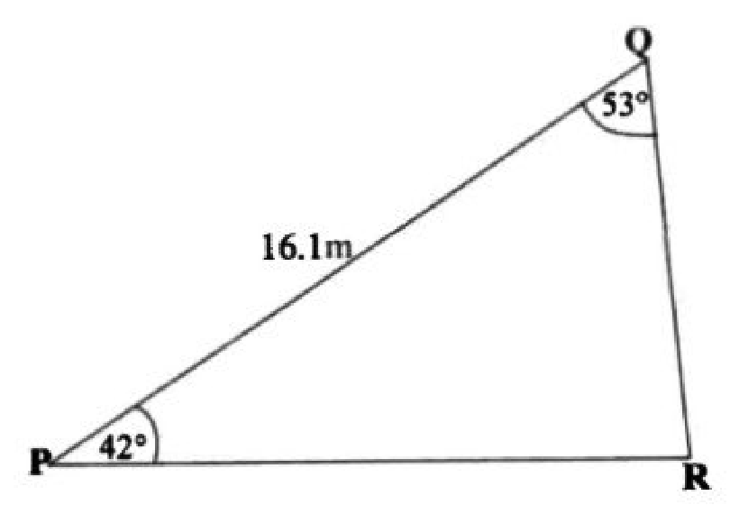 Diagram for part a