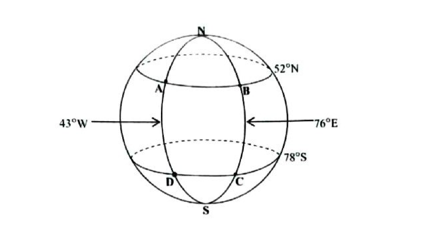 Diagram for part b